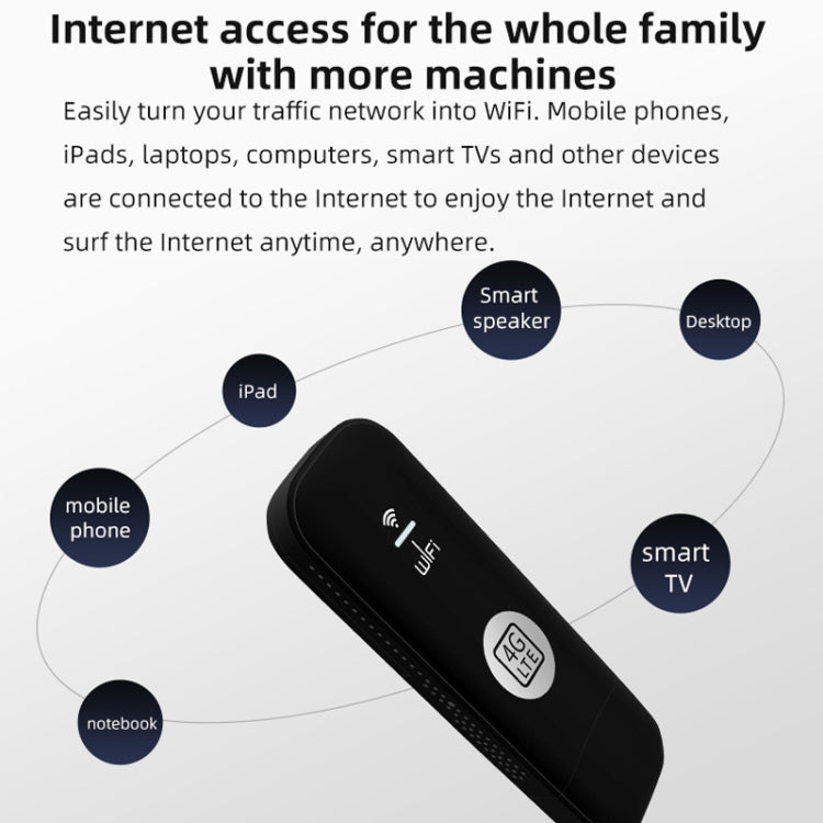 Router wireless con dongle WiFi 4G UFI LTE, router NIC plug-in, Global Edition, U6