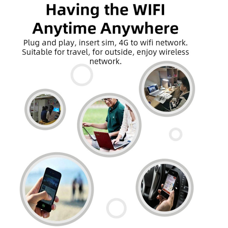 Router wireless con dongle WiFi 4G UFI LTE, router NIC plug-in, Global Edition, U6