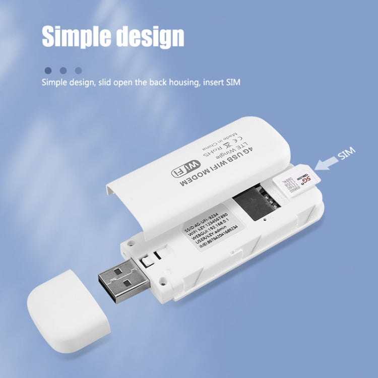 Router USB Plug-In WiFi Dongle 4G Hotspot Mobile, Asian Version U5-5M, Eurasian Version U5-EU, Asian Version U8-5M, Eurasian Version U8-EU
