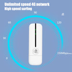 Router USB Plug-In WiFi Dongle 4G Hotspot Mobile, Asian Version U5-5M, Eurasian Version U5-EU, Asian Version U8-5M, Eurasian Version U8-EU