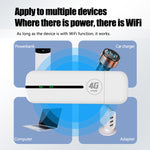 Router USB Plug-In WiFi Dongle 4G Hotspot Mobile, Asian Version U5-5M, Eurasian Version U5-EU, Asian Version U8-5M, Eurasian Version U8-EU