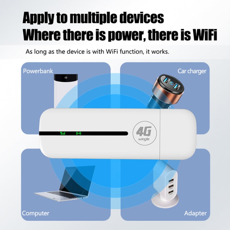 Router USB Plug-In WiFi Dongle 4G Hotspot Mobile, Asian Version U5-5M, Eurasian Version U5-EU, Asian Version U8-5M, Eurasian Version U8-EU