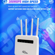 Router wireless 4G CPE WiFi6 Plug-in, hotspot wireless a doppia porta, spina UE, For European / Asian / African