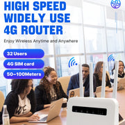 Router wireless 4G CPE WiFi6 Plug-in, hotspot wireless a doppia porta, spina UE, For European / Asian / African