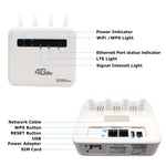 Router wireless 4G CPE WiFi6 Plug-in, hotspot wireless a doppia porta, spina UE, For European / Asian / African