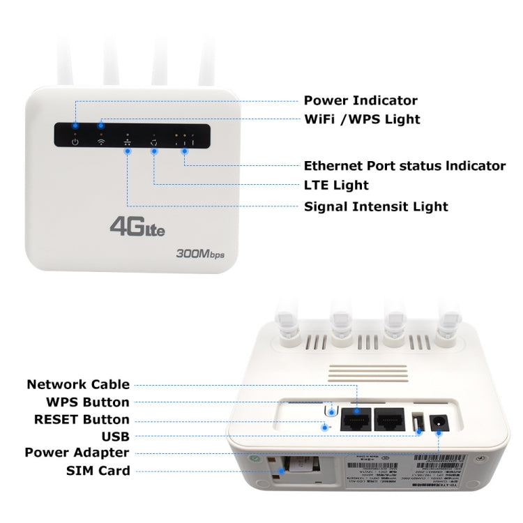Router wireless 4G CPE WiFi6 Plug-in, hotspot wireless a doppia porta, spina UE, For European / Asian / African