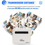 Router wireless 4G CPE WiFi6 Plug-in, hotspot wireless a doppia porta, spina UE, For European / Asian / African