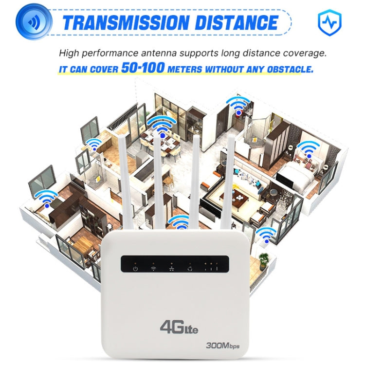 Router wireless 4G CPE WiFi6 Plug-in, hotspot wireless a doppia porta, spina UE, For European / Asian / African