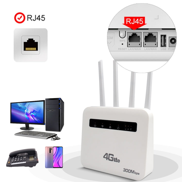Router wireless 4G CPE WiFi6 Plug-in, hotspot wireless a doppia porta, spina UE, For European / Asian / African