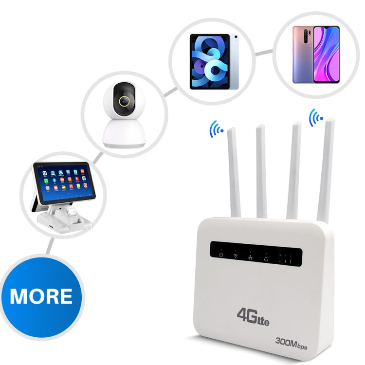 Router wireless 4G CPE WiFi6 Plug-in, hotspot wireless a doppia porta, spina UE, For European / Asian / African