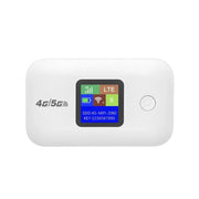 Router LTE Plug And Play WiFi portatile 4G Wireless Type-C per auto Hotspot mobile, A8-EU Eurasian Version, A8-AS Asian Version
