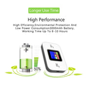 Router wireless WiFi portatile per auto 4G Mobile WiFi Plug-in, MF68E-LCD Eurasian Version