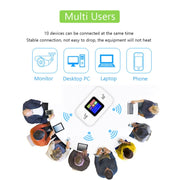 Router wireless WiFi portatile per auto 4G Mobile WiFi Plug-in, MF68E-LCD Eurasian Version