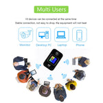 Router wireless portatile WiFi 4G Plug-in per auto WiFi, M9S-LCD, M9S-LED