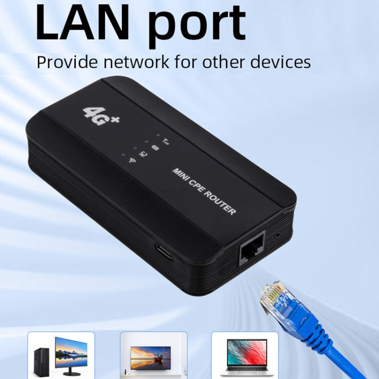 Router Plug-in 4G WiFi6 Porta wireless LTE Mini CPE Hotspot wireless, M10-EW