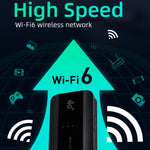 Router Plug-in 4G WiFi6 Porta wireless LTE Mini CPE Hotspot wireless, M10-EW