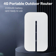 Router wireless 4G LTE Plug-in WiFi mobile, M8-EU European Version, M8-AS Asian Version