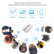Router wireless 4G LTE Plug-in WiFi mobile, M8-EU European Version, M8-AS Asian Version