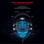 YINDIAO Q7 Cuffie da gioco USB con cavo per computer con luce colorata, Dual 3.5mm + USB Black, Dual 3.5mm + USB White, Dual 3.5mm + USB Pink, USB7.1 Sound Card Black, USB7.1 Sound Card White, USB7.1 Sound Card Pink
