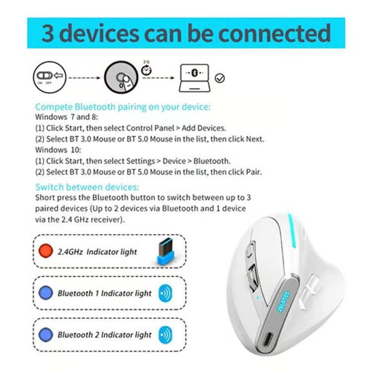 ZELOTES F36 9 tasti impugnatura verticale programmazione ergonomica doppio Bluetooth + mouse wireless 2.4G, F36 (White), F36 (Black)