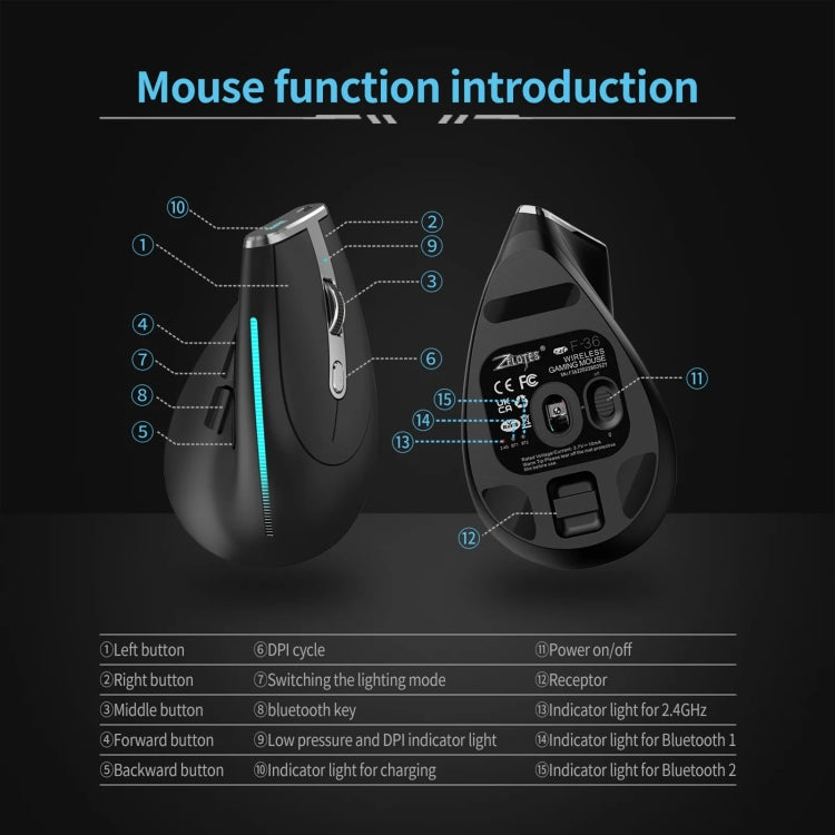 ZELOTES F36 9 tasti impugnatura verticale programmazione ergonomica doppio Bluetooth + mouse wireless 2.4G, F36 (White), F36 (Black)