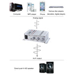 Lepy LP-268 DC12V Amplificatore di potenza ad alta fedeltà per auto/moto
