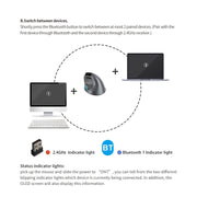 Mouse wireless con impugnatura verticale e display LED a doppia modalità 2.4G+Bluetooth ZELOTES F-26C a 8 tasti, F-26C