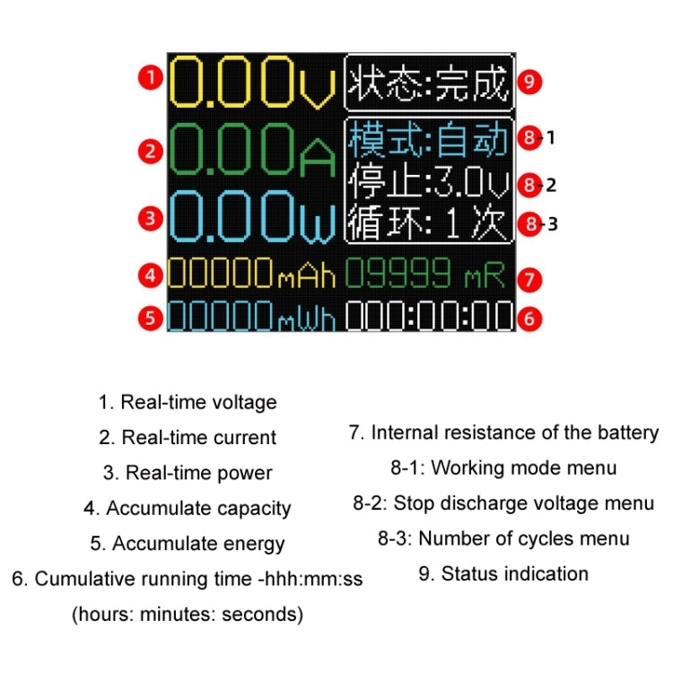 Tester capacità e resistenza batteria al litio 18650
