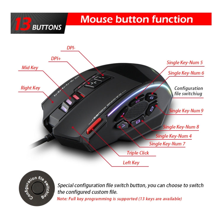 ZELOTES C13 13 tasti RGB Effetto di illuminazione Programmazione Macro Mouse da gioco cablato personalizzato, C13
