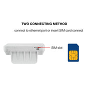 Router con schermo colorato 4G LTE CPE, tripla rete, router mobile Plug and Play, spina UE, Asian Version B1/3/5/38/39/40/41, European Version B1/3/7/8/20/38/39/40/41, US Version B2/4/5/12/17