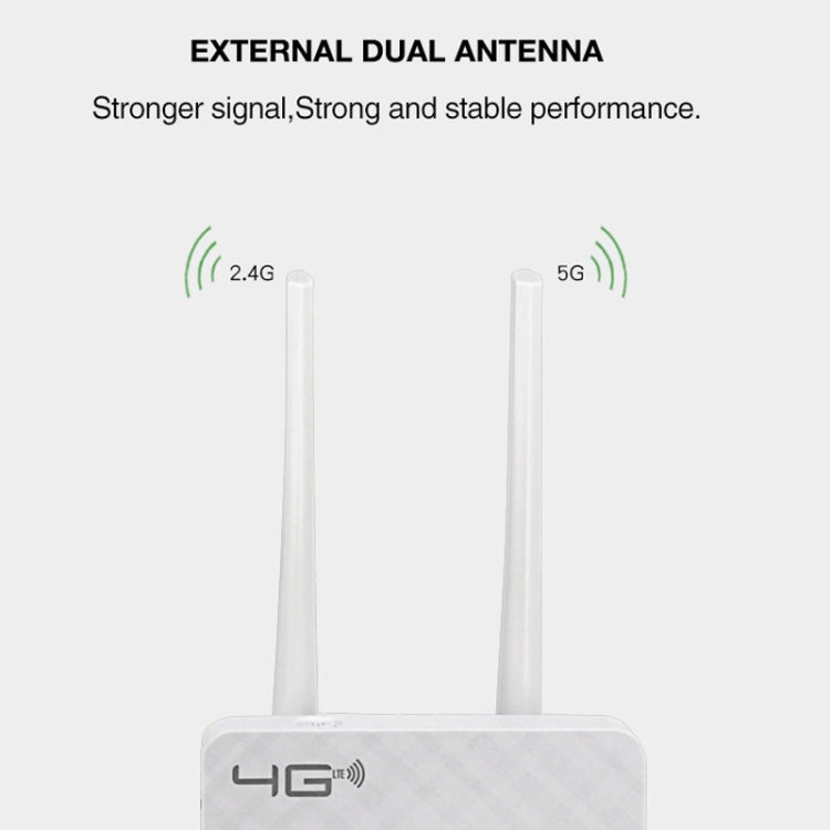 Router con schermo colorato 4G LTE CPE, tripla rete, router mobile Plug and Play, spina UE, Asian Version B1/3/5/38/39/40/41, European Version B1/3/7/8/20/38/39/40/41, US Version B2/4/5/12/17
