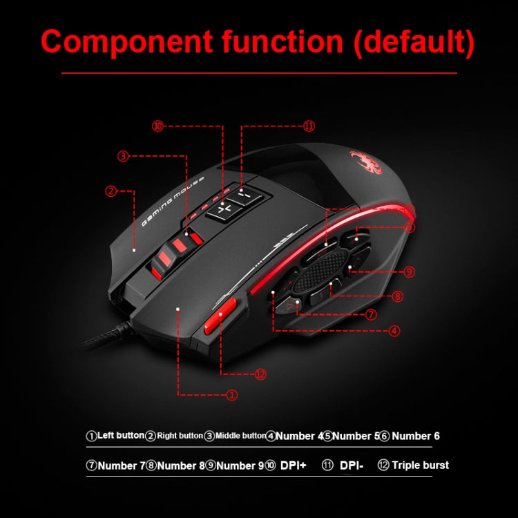 ZELOTES C19 Mouse cablato personalizzato con programmazione ergonomica a 12 tasti, C19