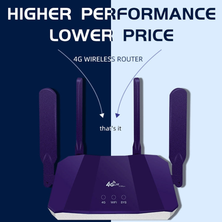 Router wireless CPE con scheda SIM WiFi6 4G, spina UE, R8B