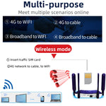 Router wireless CPE con scheda SIM WiFi6 4G, spina UE, R8B