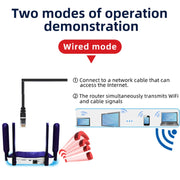 Router wireless CPE con scheda SIM WiFi6 4G, spina UE, R8B