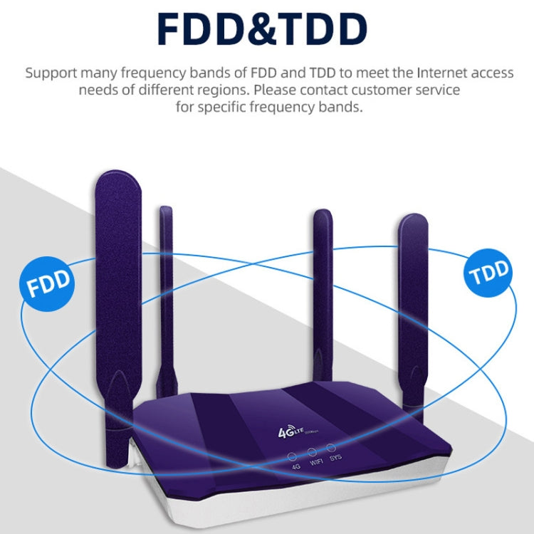 Router wireless CPE con scheda SIM WiFi6 4G, spina UE, R8B