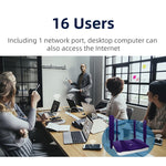 Router wireless CPE con scheda SIM WiFi6 4G, spina UE, R8B