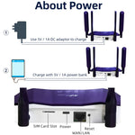Router wireless CPE con scheda SIM WiFi6 4G, spina UE, R8B