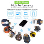 Jio MF680S 4G+ Router wireless con scheda SIM WiFi portatile, European Version, Asian Version