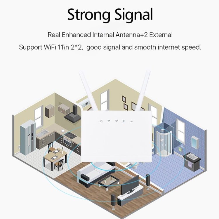 Antenna router wireless mobile con scheda SIM CPE 4G staccabile, spina UE, D311-R