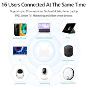 Antenna router wireless mobile con scheda SIM CPE 4G staccabile, spina UE, D311-R