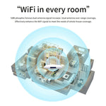 Router con scheda SIM wireless 4G, hotspot 4G, condivisione CPE mobile, Full Netcom, spina UE, MC119