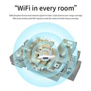 Router con scheda SIM wireless 4G, hotspot 4G, condivisione CPE mobile, Full Netcom, spina UE, MC119