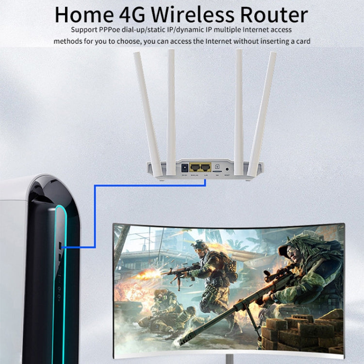 Router con scheda SIM wireless 4G, hotspot 4G, condivisione CPE mobile, Full Netcom, spina UE, MC119
