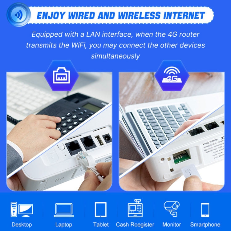Router wireless 4G WiFi6 VOLTE CPE con scheda SIM RJ45+RJ11, spina UE, B818PRO European Version