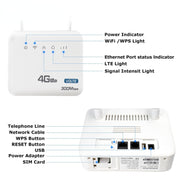Router wireless 4G WiFi6 VOLTE CPE con scheda SIM RJ45+RJ11, spina UE, B818PRO European Version