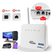 Router wireless 4G WiFi6 VOLTE CPE con scheda SIM RJ45+RJ11, spina UE, B818PRO European Version