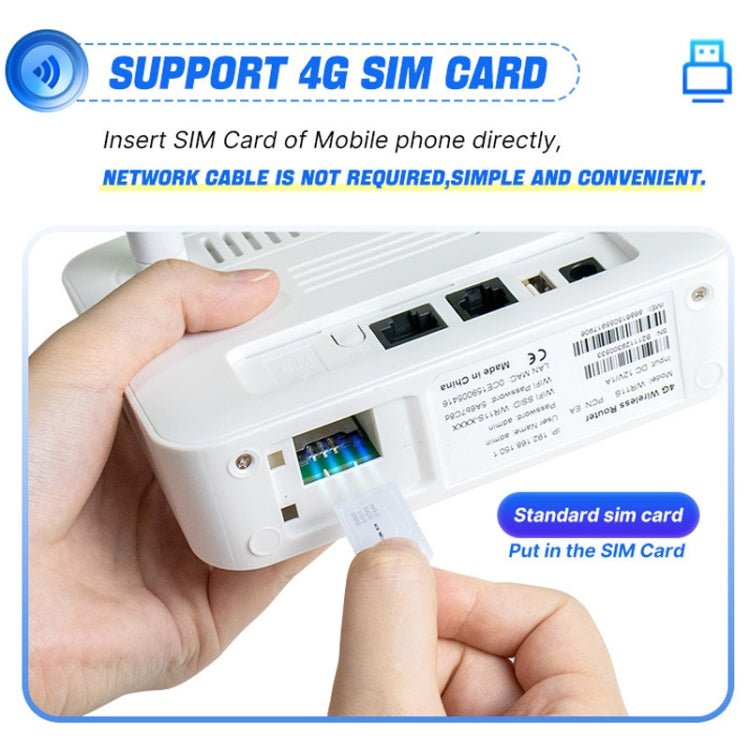 Router wireless 4G WiFi6 VOLTE CPE con scheda SIM RJ45+RJ11, spina UE, B818PRO European Version