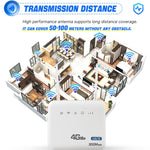 Router wireless 4G WiFi6 VOLTE CPE con scheda SIM RJ45+RJ11, spina UE, B818PRO European Version
