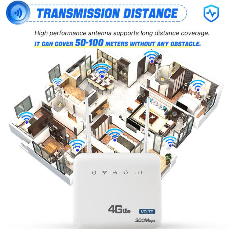 Router wireless 4G WiFi6 VOLTE CPE con scheda SIM RJ45+RJ11, spina UE, B818PRO European Version